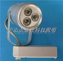 LED Schienenstrahler