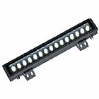 15W High Power LED Wall Washer