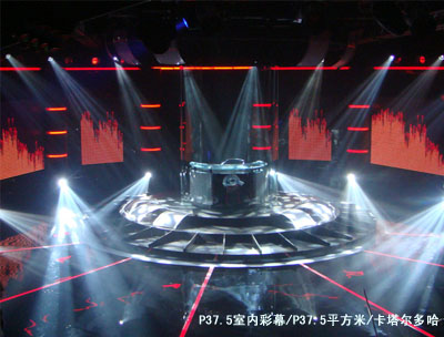Anqing LED-Anzeige