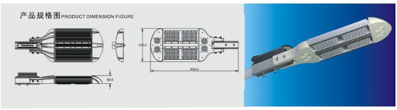 Shandong LED-Leuchten