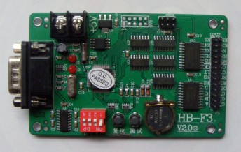 HB-F3-Partition Card
