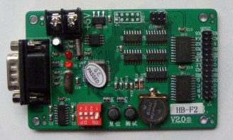 HB-F2-Partition Card