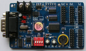 HB-B2 Steuerkarte