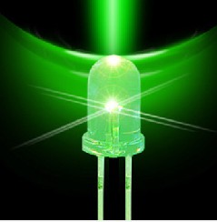 Klassifizierung von LED Leuchtdiode