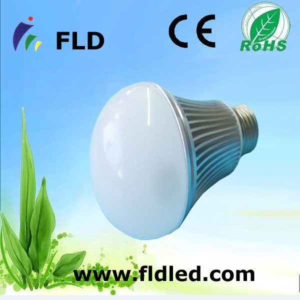 LED-Innenbeleuchtung Produkte