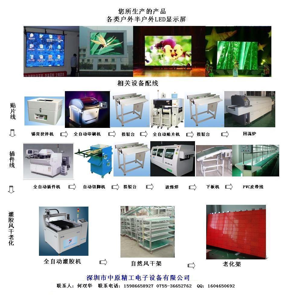 LED Kunststoff Bew&auml;sserung Maschinen und andere elektronische automatische