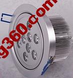 LED Strahler, LED Downlight