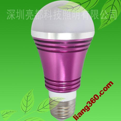 Energiesparlampen LED